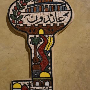 key of return